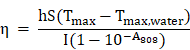 Theranostics inline graphic