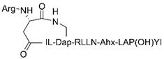 Theranostics inline graphic