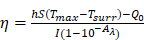 Theranostics inline graphic