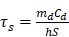 Theranostics inline graphic