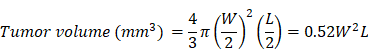 Theranostics inline graphic