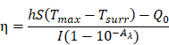 Theranostics inline graphic