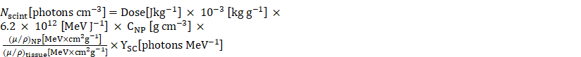 Theranostics inline graphic