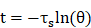 Theranostics inline graphic