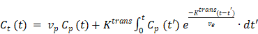 Theranostics inline graphic