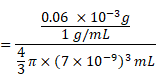 Theranostics inline graphic