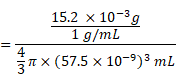 Theranostics inline graphic