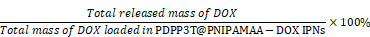 Theranostics inline graphic