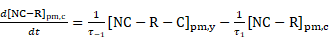 Theranostics inline graphic