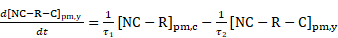 Theranostics inline graphic