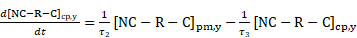 Theranostics inline graphic