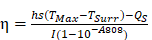 Theranostics inline graphic