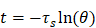 Theranostics inline graphic