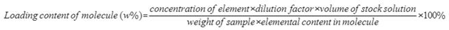 Theranostics inline graphic