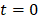 Theranostics inline graphic