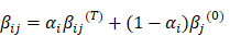 Theranostics inline graphic