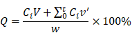 Theranostics inline graphic