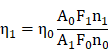 Theranostics inline graphic