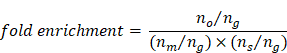 Theranostics inline graphic