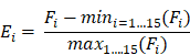 Theranostics inline graphic