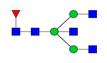 Theranostics inline graphic