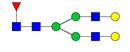 Theranostics inline graphic