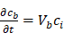 Theranostics inline graphic