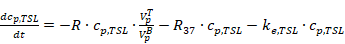 Theranostics inline graphic