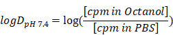 Theranostics inline graphic