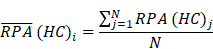 Theranostics inline graphic