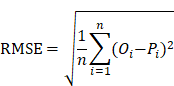 Theranostics inline graphic