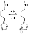 Theranostics inline graphic