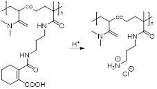 Theranostics inline graphic