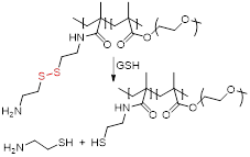 Theranostics inline graphic