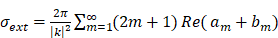 Theranostics inline graphic