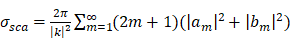 Theranostics inline graphic