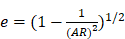 Theranostics inline graphic