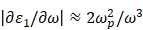 Theranostics inline graphic