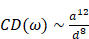 Theranostics inline graphic