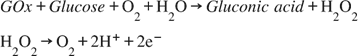 Theranostics inline graphic