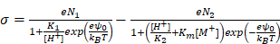 Theranostics inline graphic