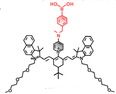 Theranostics inline graphic