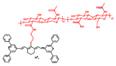 Theranostics inline graphic