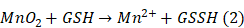 Theranostics inline graphic