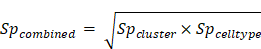 Theranostics inline graphic