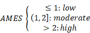 Theranostics inline graphic