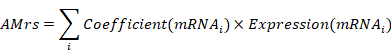 Theranostics inline graphic