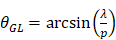 Theranostics inline graphic