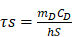 Theranostics inline graphic