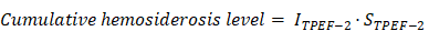 Theranostics inline graphic